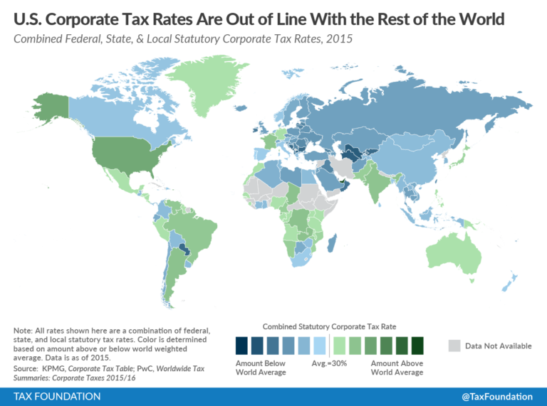 Corporate Tax Rates around the World